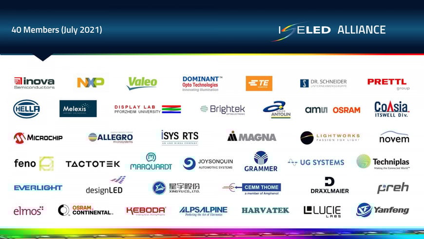 4th ISELED Conference to take place as a hybrid event with lectures on top topics and exhibition via livestream